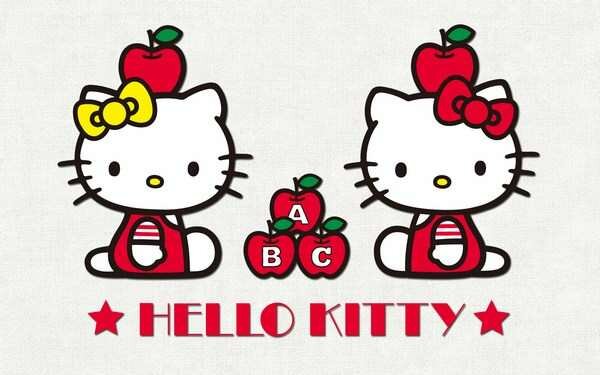 Вирусная популярность «Hello Kitty»